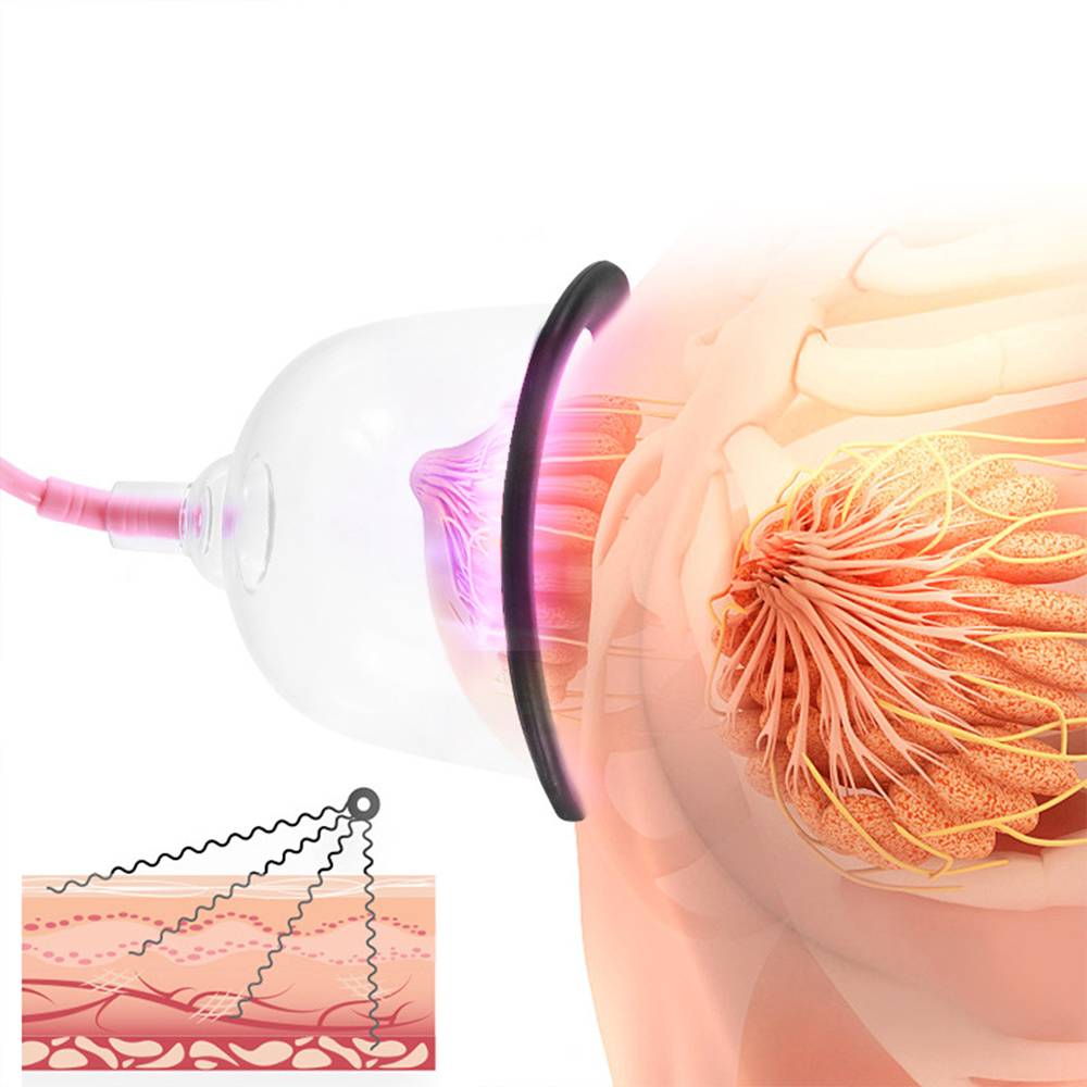 Электрическая вакуумная подтяж – обзор и цена Breast Pump