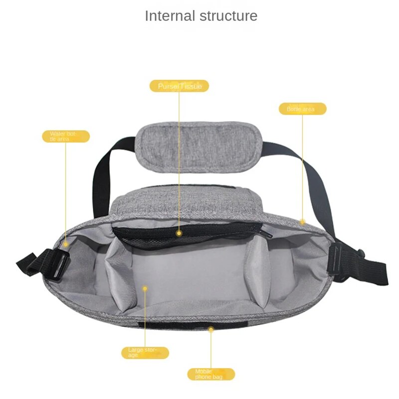 Подвесные сумки для детской ко – обзор и цена Diaper Bag Backpack
