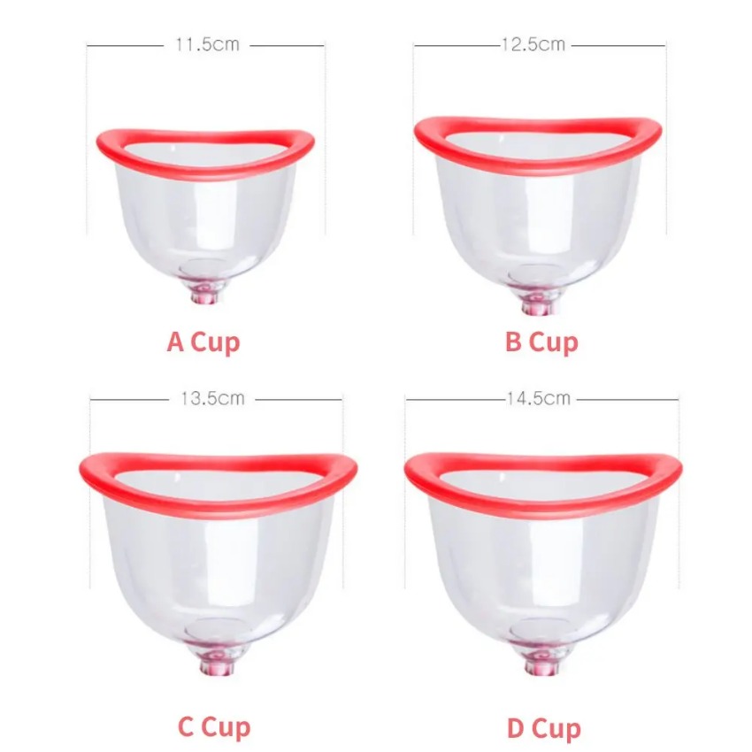 Электрическое устройство для м – обзор и цена Breast Pump